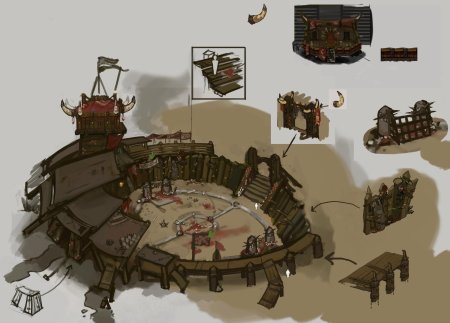 Лагерь орков вархаммер