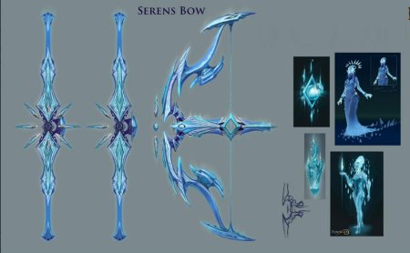 Фэнтези оружие