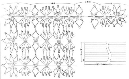 Палантин крючком из тонкой пряжи схемы