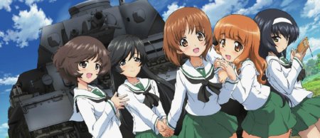 Аниме девушки и танки