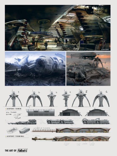 Фоллаут 4 концепты