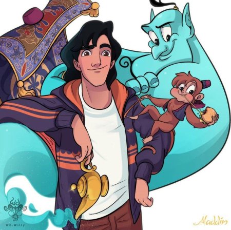 Персонажи алладин дисней