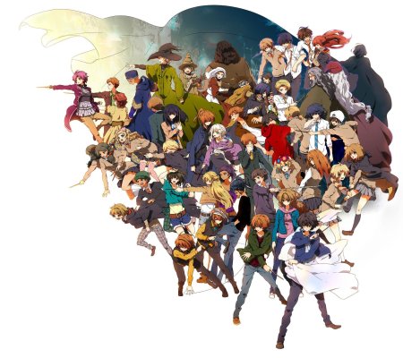 Персонажи из разных аниме