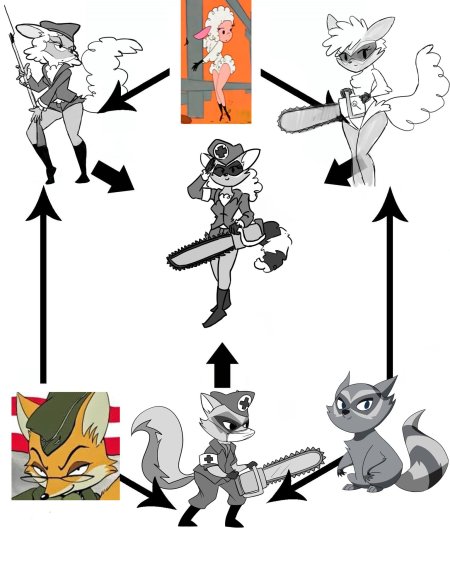 Лейтенант фокс виксен