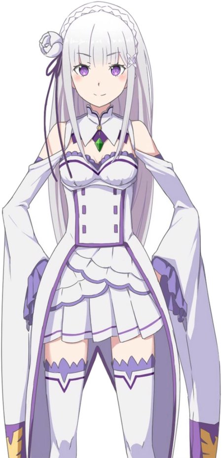 Эмилия резеро