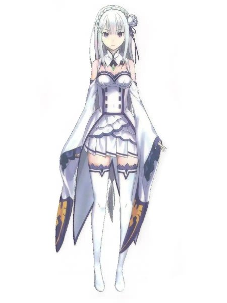 Эмилия резеро