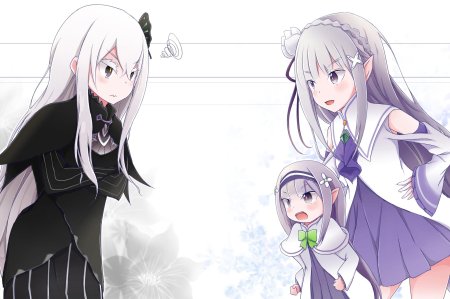 Эмилия резеро