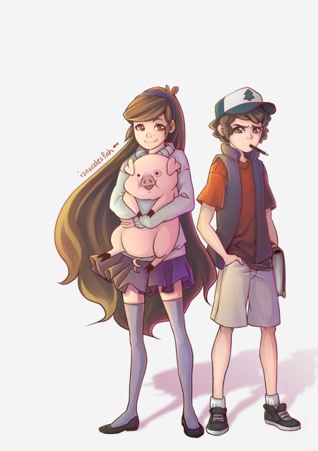 Мэйбл и диппер