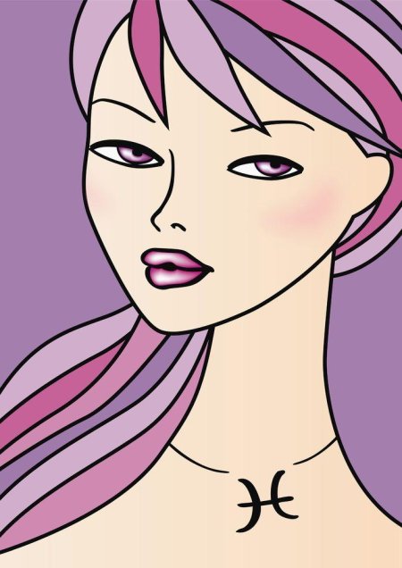 Знак зодиака знаки