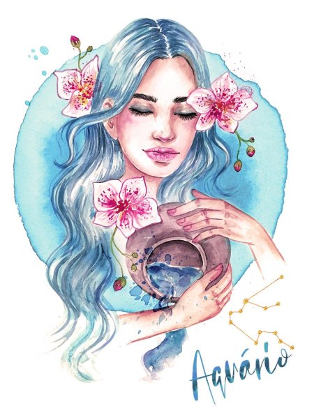 Знаки зодиака девушки