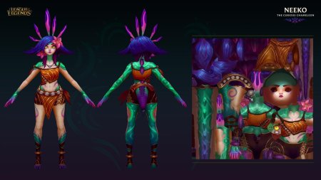 Нико лига легенд