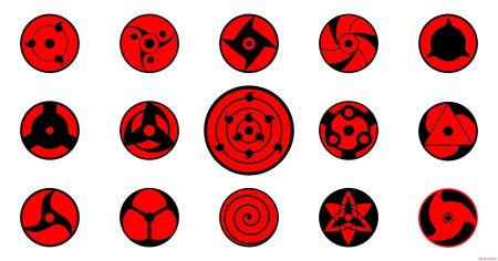 Шаринган арт