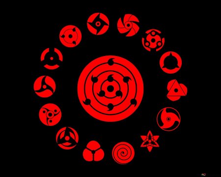 Наруто шаринган