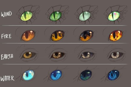 Глаза дракона референс