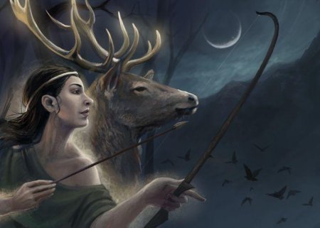 Богиня артемида