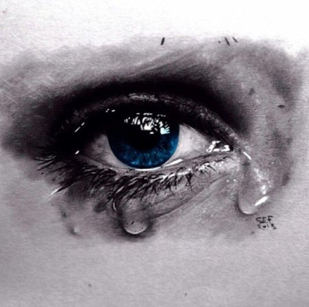 Плачущий глаз