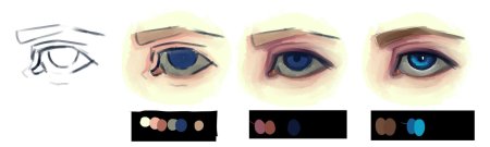 Аниме глаза туториал покрас