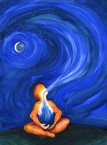 Холотропное дыхание