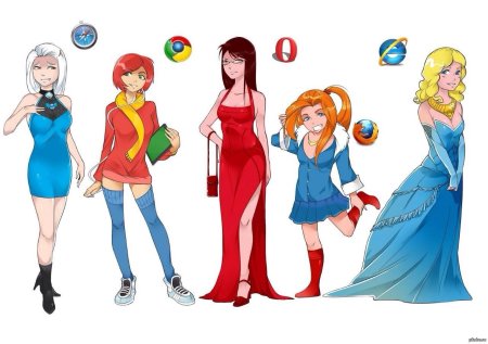 Приложения в виде людей