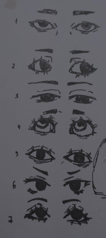Рисовать глаза в аниме стиле