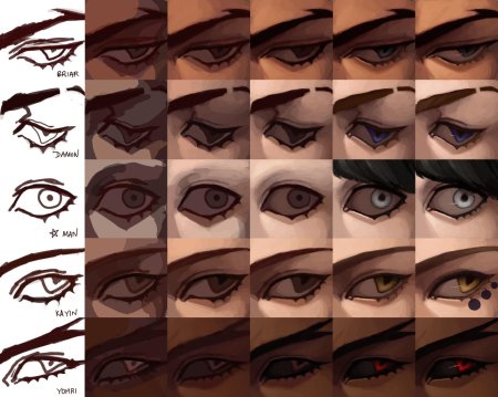 Стили рисования глаз