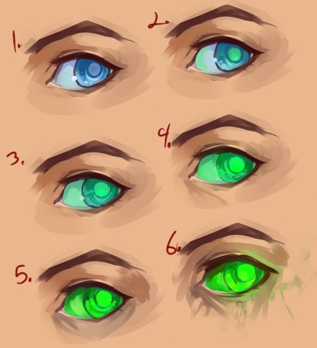 Стили рисования глаз