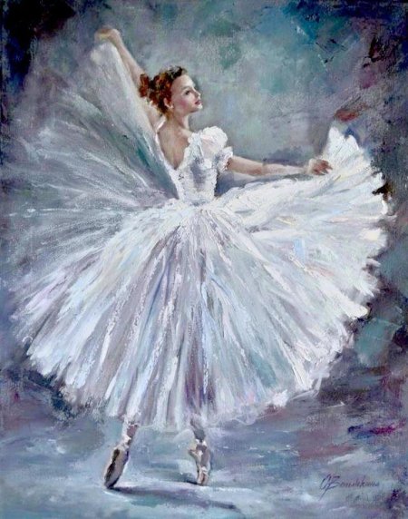 Картины балерин