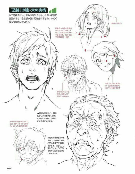 Манга эмоции