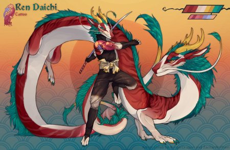 Адопты антро драконы