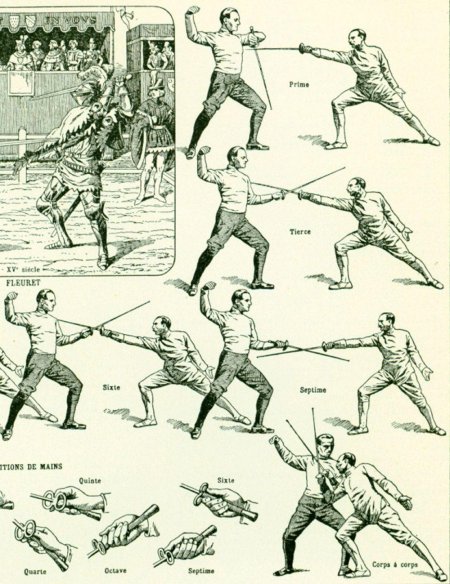 Приёмы фехтования на мечах