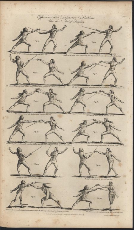 Приёмы фехтования на мечах