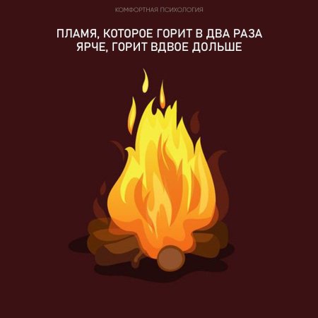 Огонь рисунки