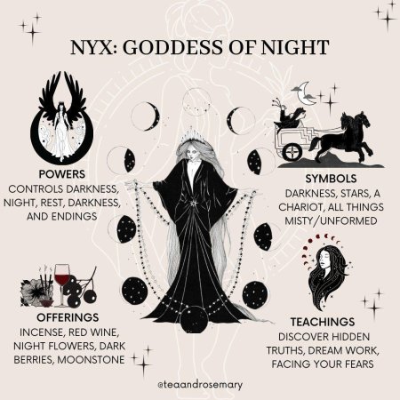 Nyx goddess of the night