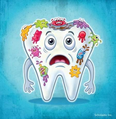 Микробы для детей на зубах