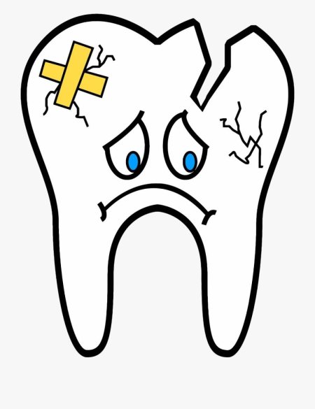 Раскраска зуб