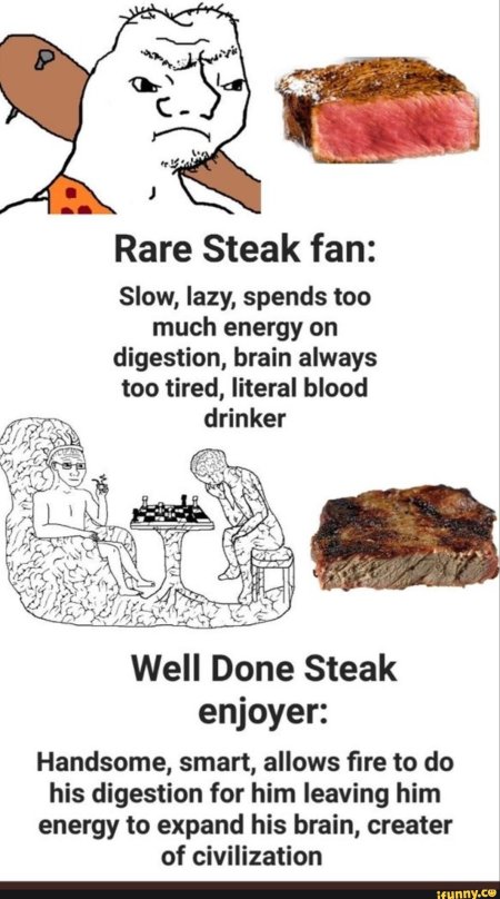 Well done steak