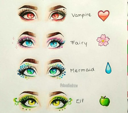 Красивые глаза для срисовки