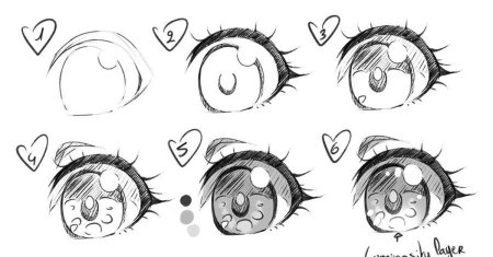 Глаза аниме для срисовки