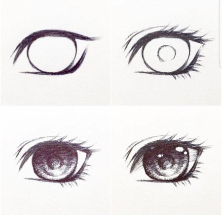 Рисунки карандашом глаза аниме
