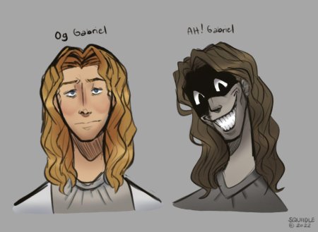 Дизайн персонажа