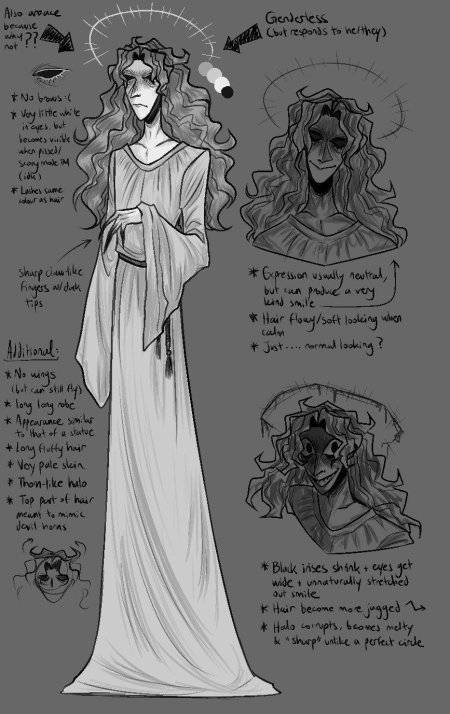 Архангел гавриил мандела