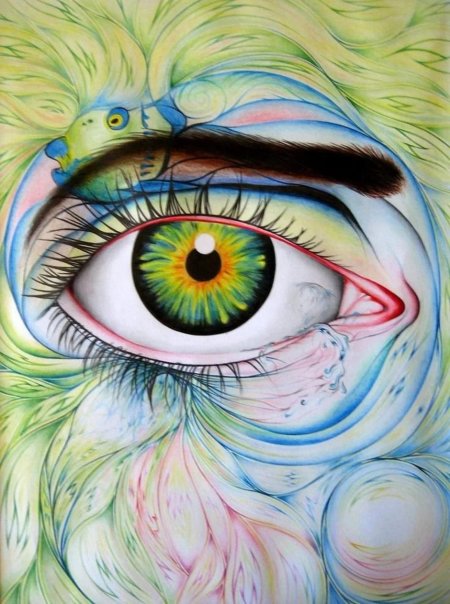 Глаза рисунки