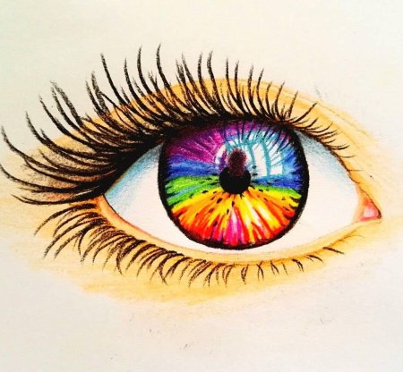 Глаза рисунки