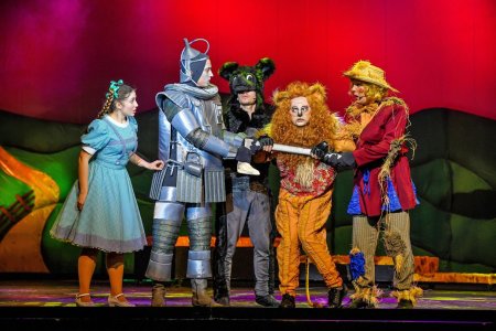 Волшебник изумрудного города театр сац