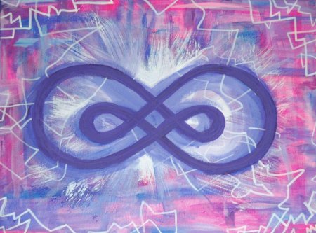 Инфинити знак бесконечности