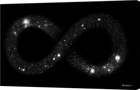 Бесконечности знак