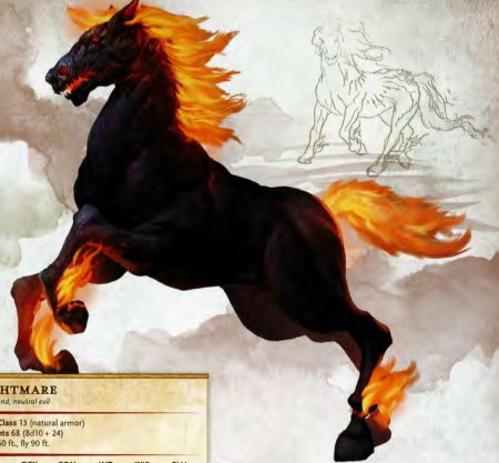 Огненный конь