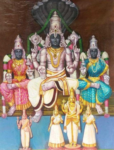 Брахма вишну шива