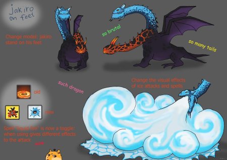 Джакиро дота 2