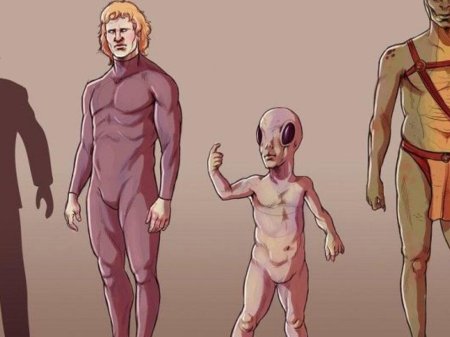 Типы пришельцев